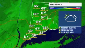 Cooler weather and chance of rain for Thursday
