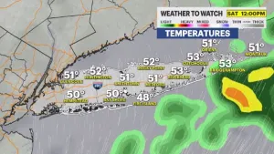 WEATHER TO WATCH: Rain could make for a soggy New Year's Eve    
