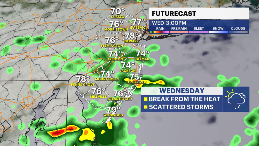 WEDNESDAY FUTURE.PNG