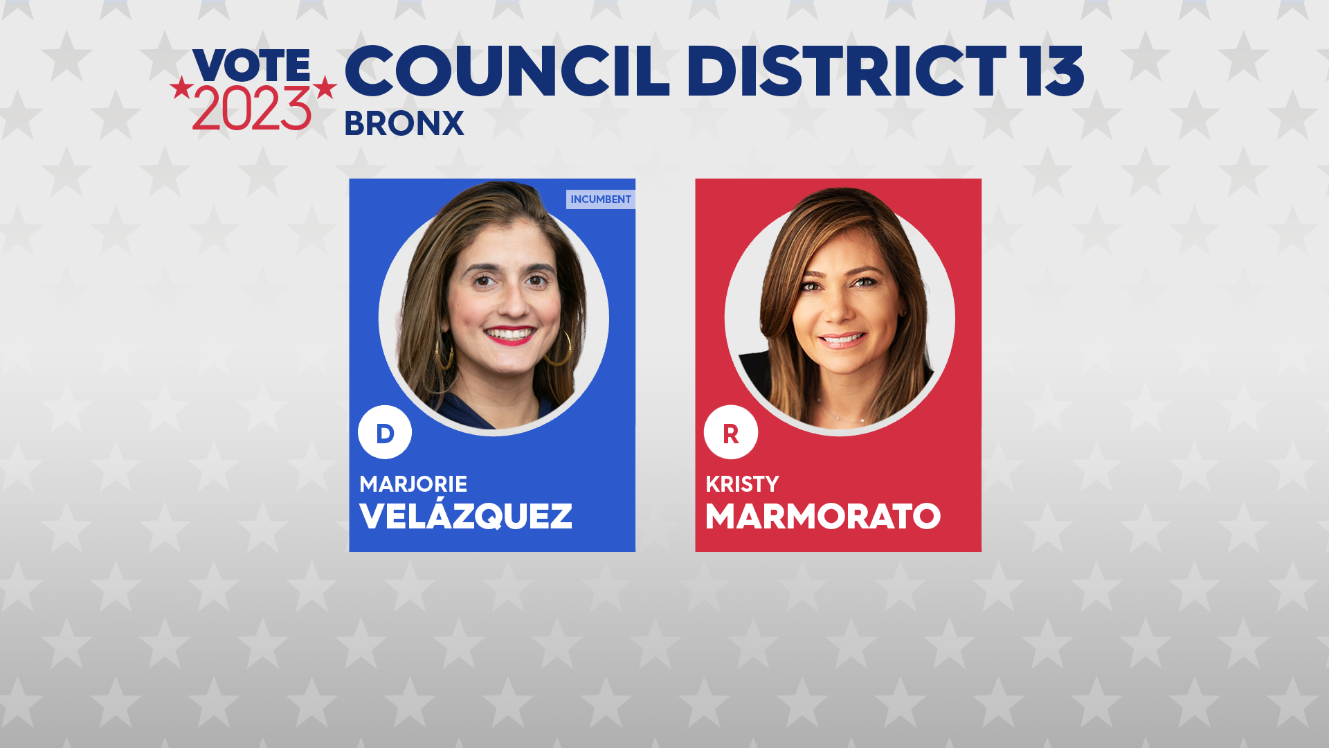 COUNCIL DISTRICT 13.png