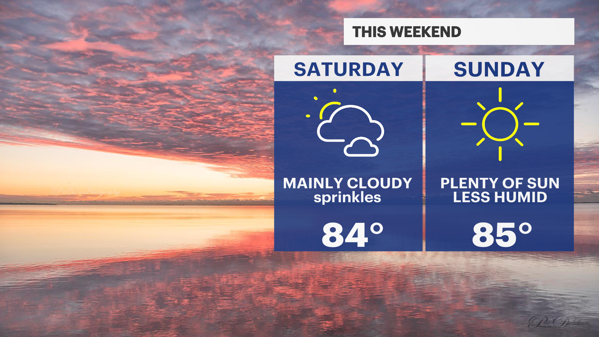 WEEKEND FORECAST.png