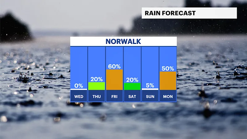 ST_FB_Rain_Day.png