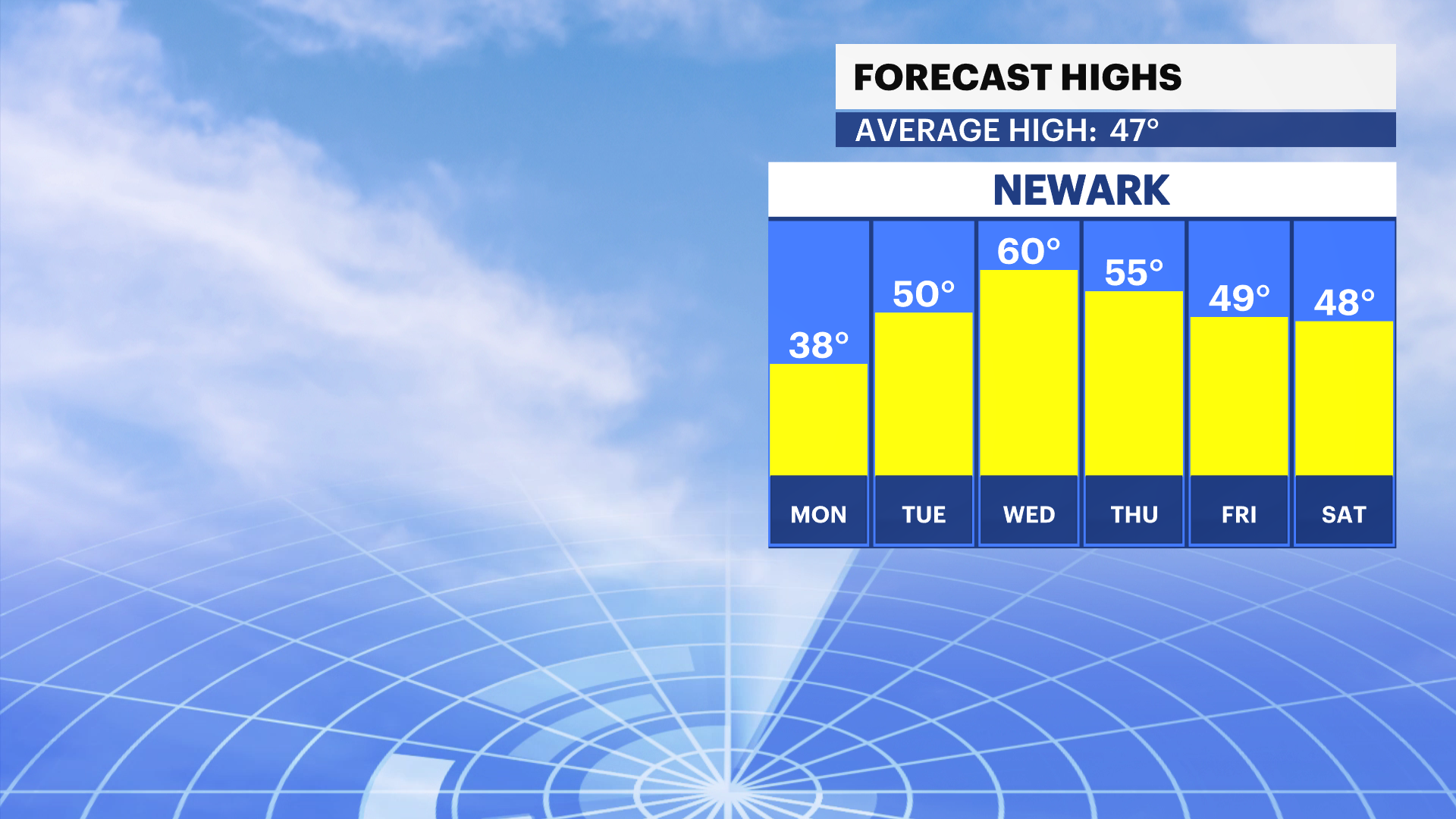 FBP_Temp_High.png
