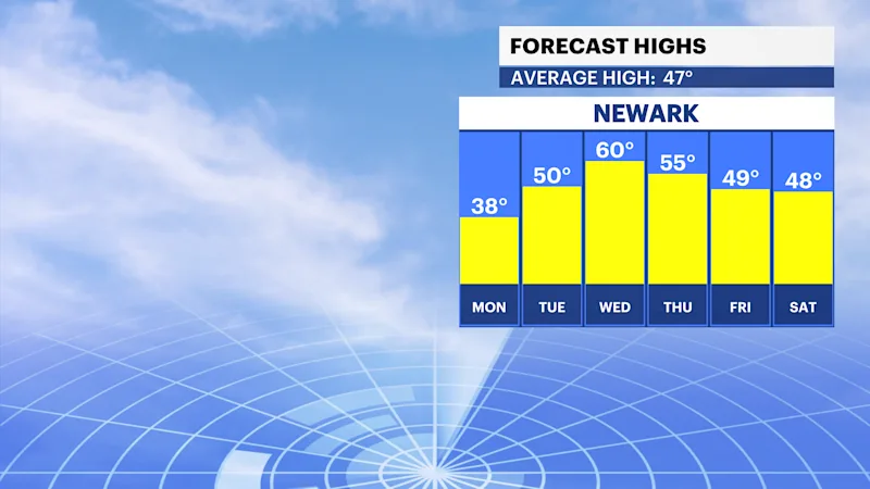 FBP_Temp_High.png