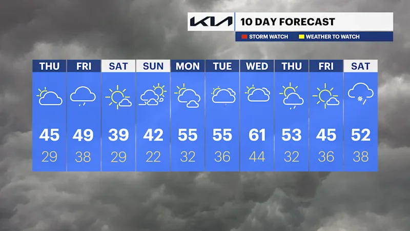 TEN_DAY_NJ022124.png