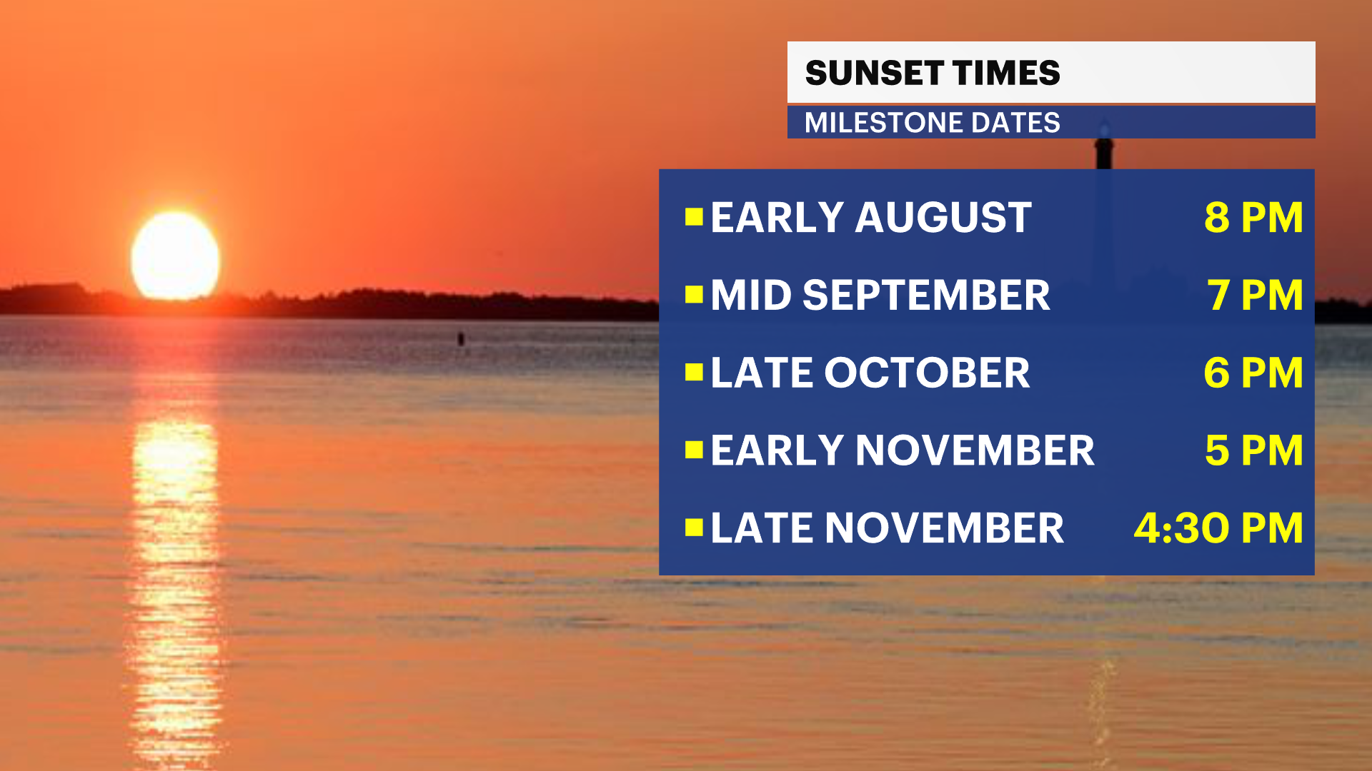 sunset future graphic.png