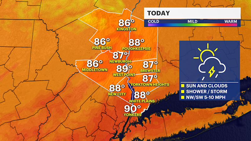 Story image: STORM WATCH: Hot weather continues with more spotty rain and storms