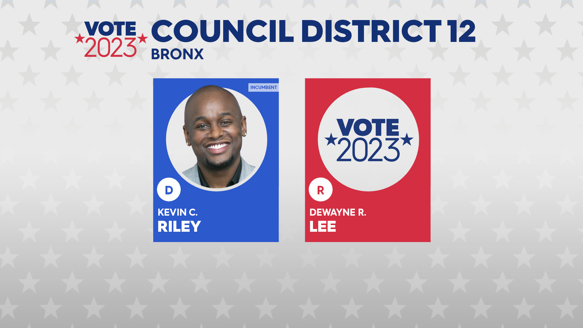COUNCIL DISTRICT 12.png