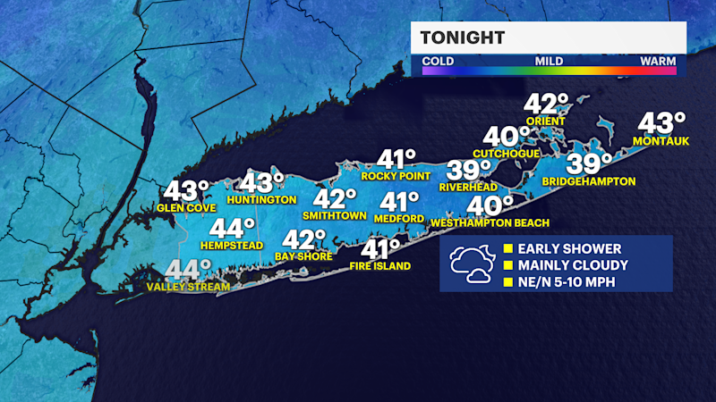 Story image: Chance of showers this evening, becoming briefly warmer with rain returning this weekend