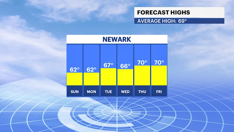 FBP_Temp_High.png