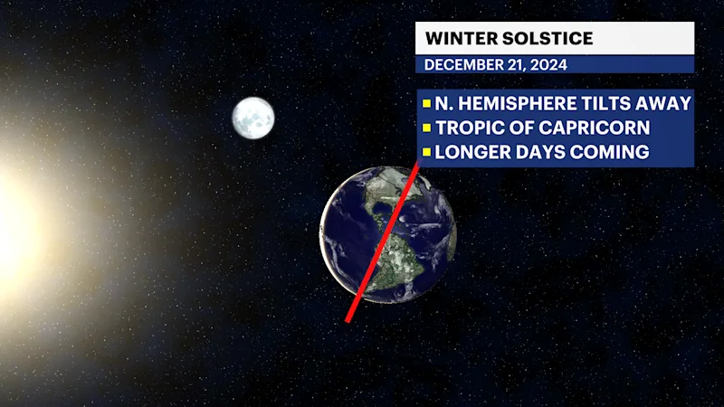 X_WinterSolstice.png