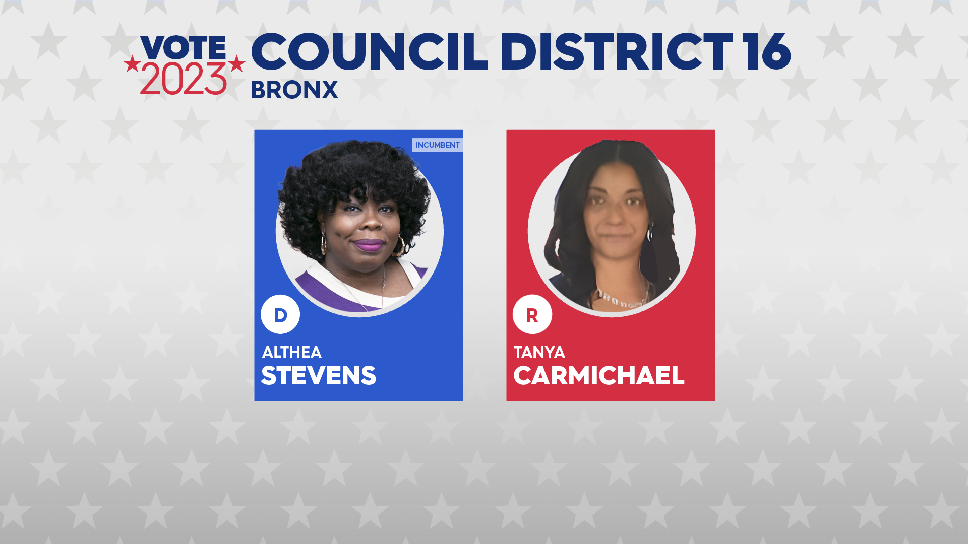 COUNCIL DISTRICT 16.png