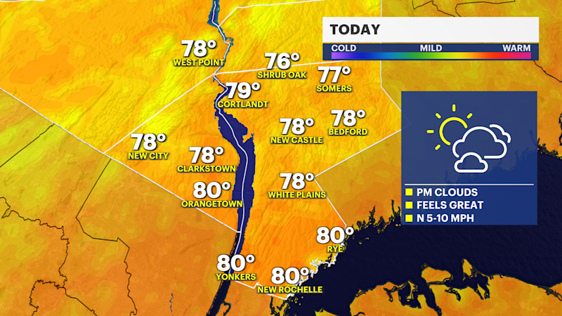 Story image: Sunshine followed by a few clouds in the Hudson Valley