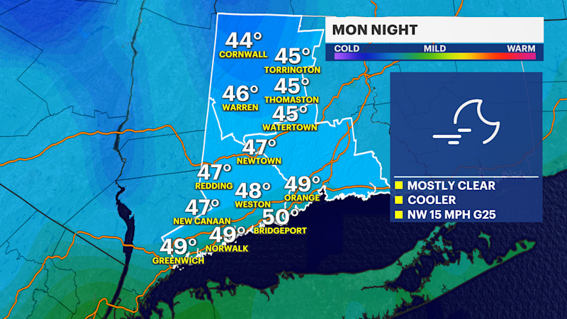 Story image: Pleasant and breezy start to the week in Connecticut before rain returns