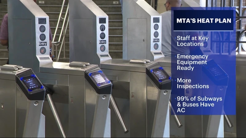 Story image: MTA taking steps to protect commuters in next round of extreme heat
