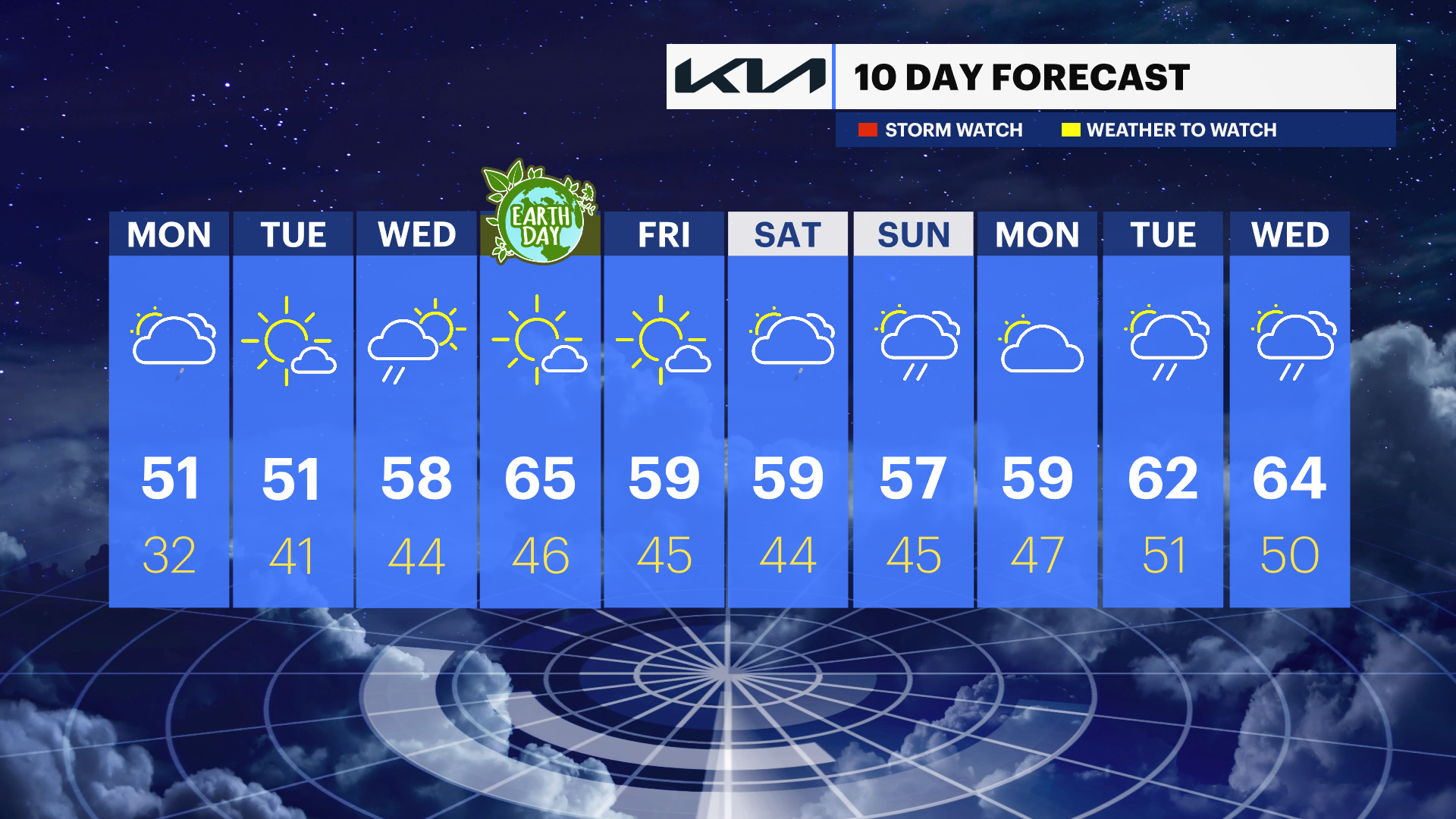 LI_10DAY_PM_MASTER (9).png