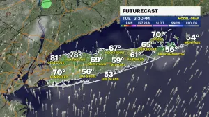 Warm weather returns with highs in the 70s today   