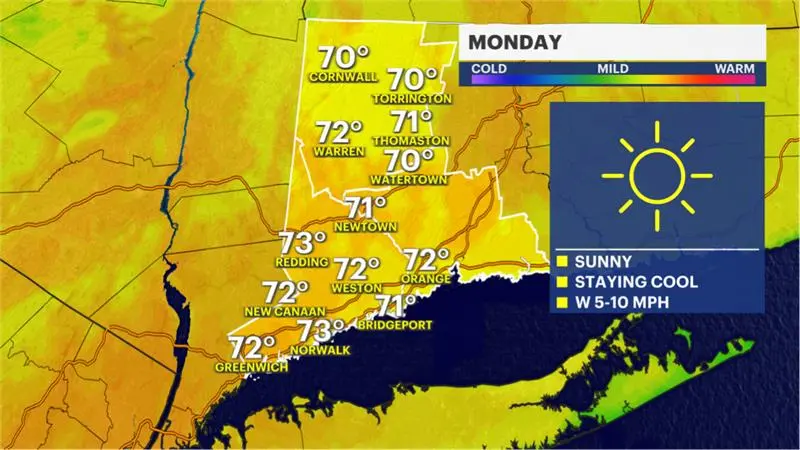 Story image: Beautiful, sunny and breezy in Connecticut 