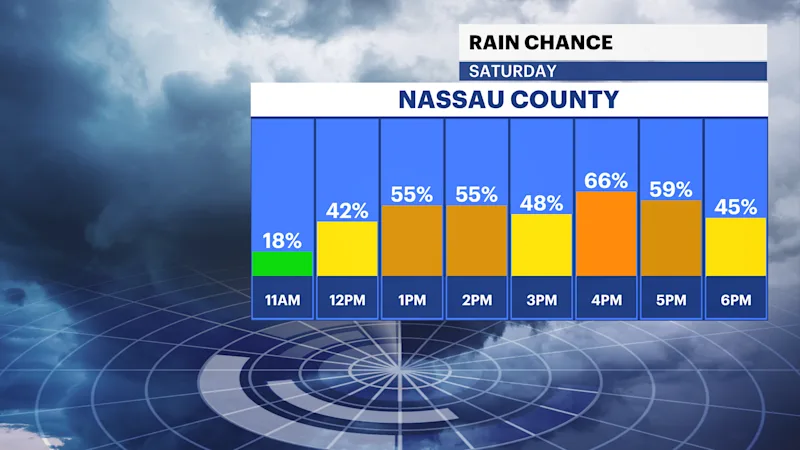 li rain hour.png
