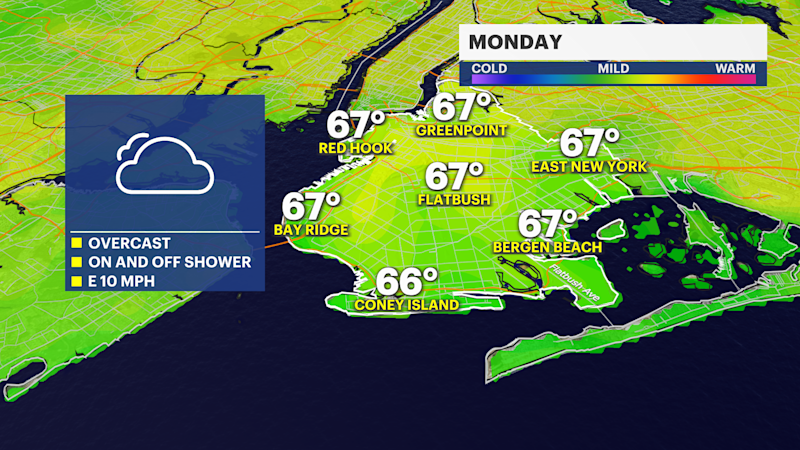 Story image: Wet start to the week in Brooklyn; sunshine returns midweek