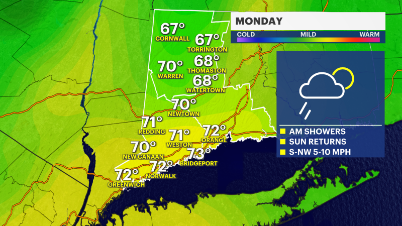 Story image: Fall, crisp feel this week with lots of sunshine and no rain in sight