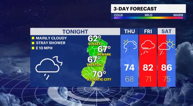 3DAY OUTLOOK.PNG