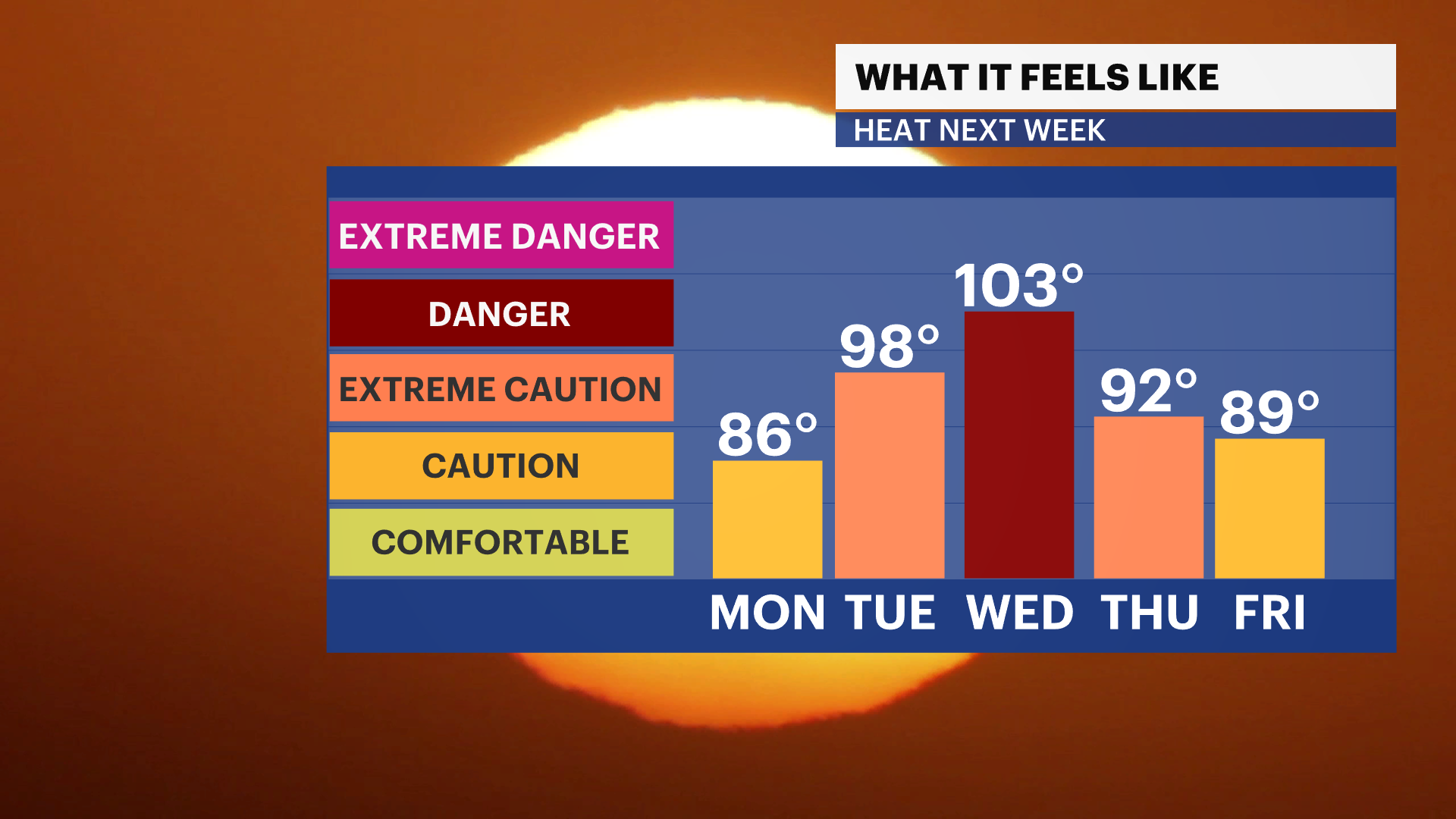 heat index.png