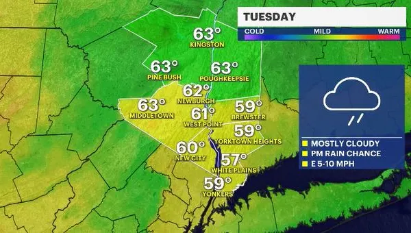 Mild, isolated shower overnight before mostly cloudy Tuesday in the Hudson Valley