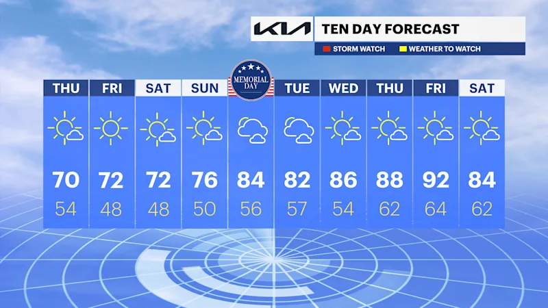 TEN_DAY_NJ (19).png