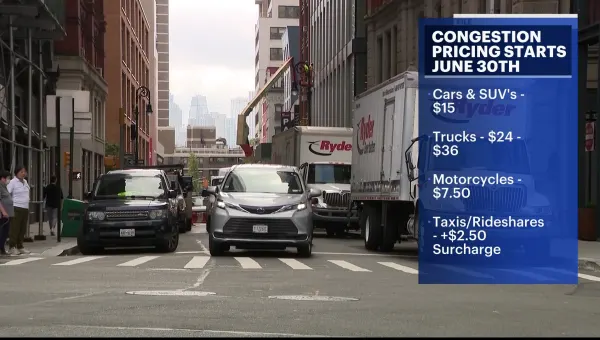 MTA outlines new details on congestion pricing, including start date