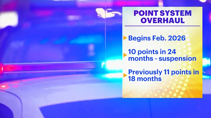 Story image: New York to tighten driver point system starting February