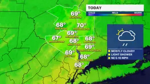 Mostly cloudy skies, cool temperatures and chance of stray shower in the Hudson Valley