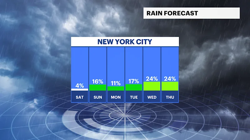 FB_Rain_Day.png