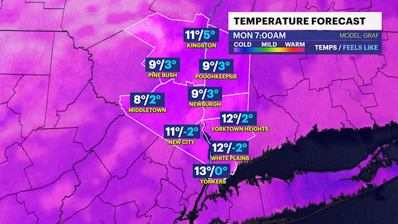 WCHV Mon 12232024 Temps 7AM.png