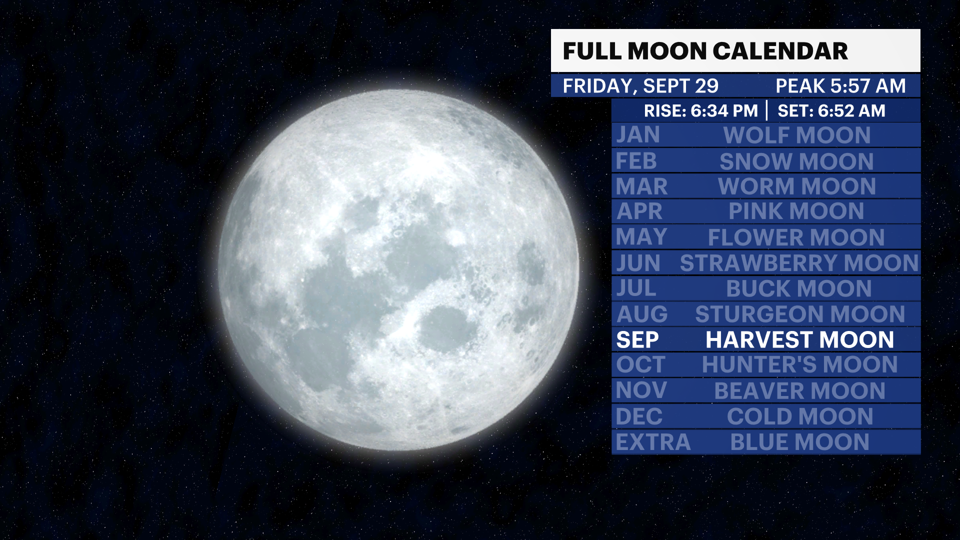 X_FullMoon_Calendar.png