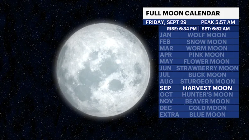 X_FullMoon_Calendar.png