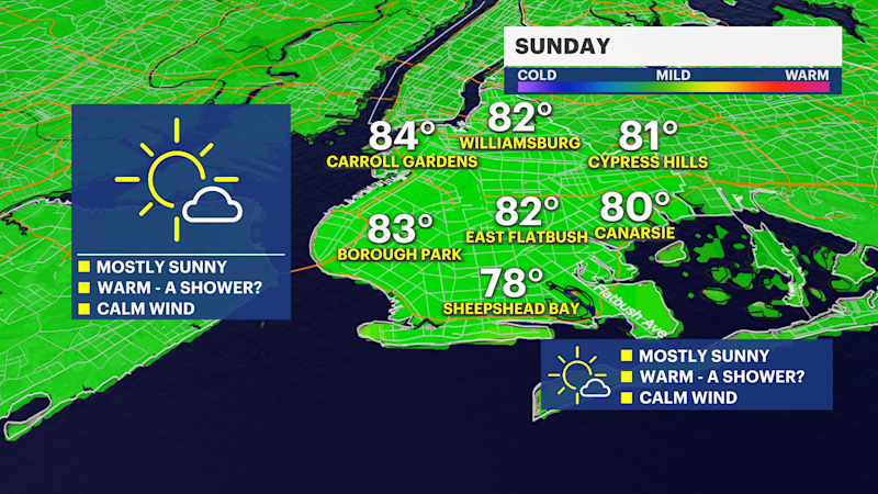 Story image: Comfortable conditions continue into Sunday in Brooklyn