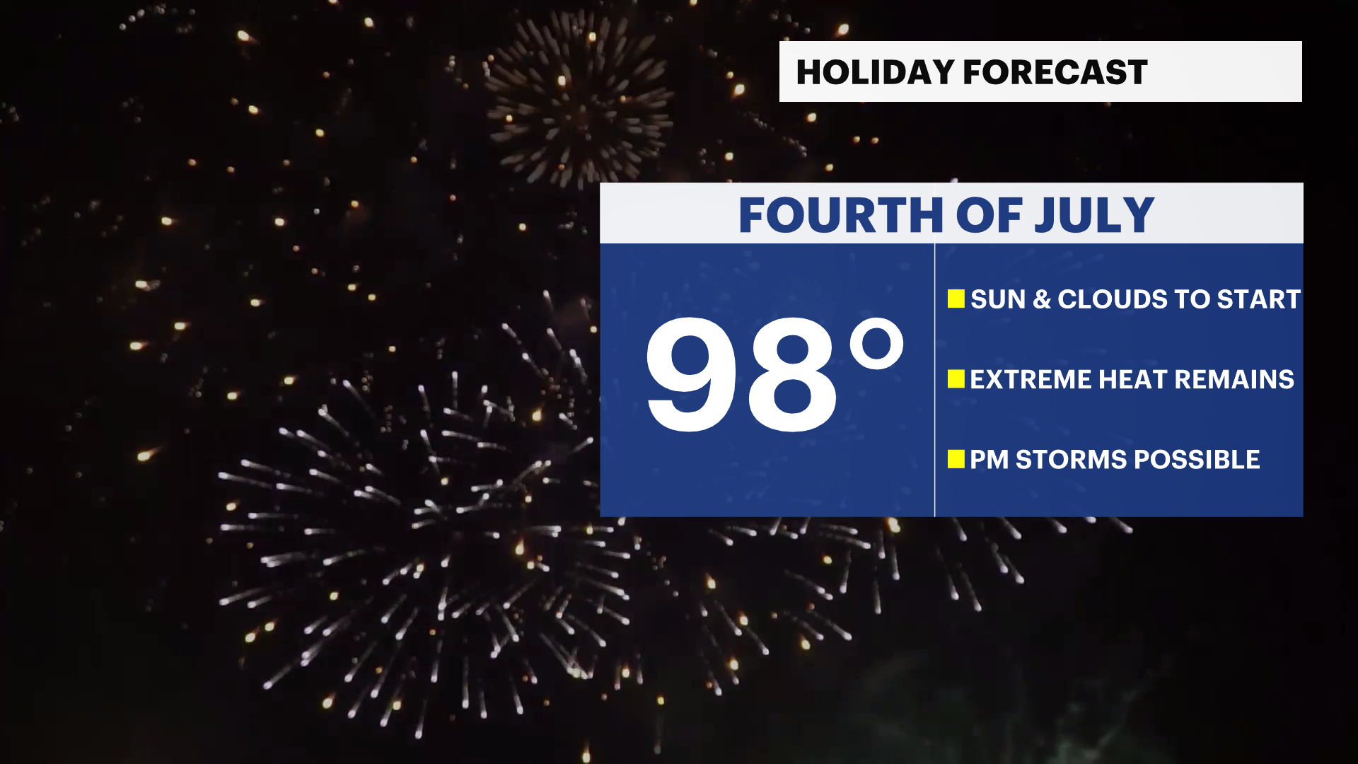 HV_HOLIDAY_FORECAST_SPONSOR.png