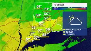Sharp cooldown on the way in Connecticut, risk of rain & storms throughout the week