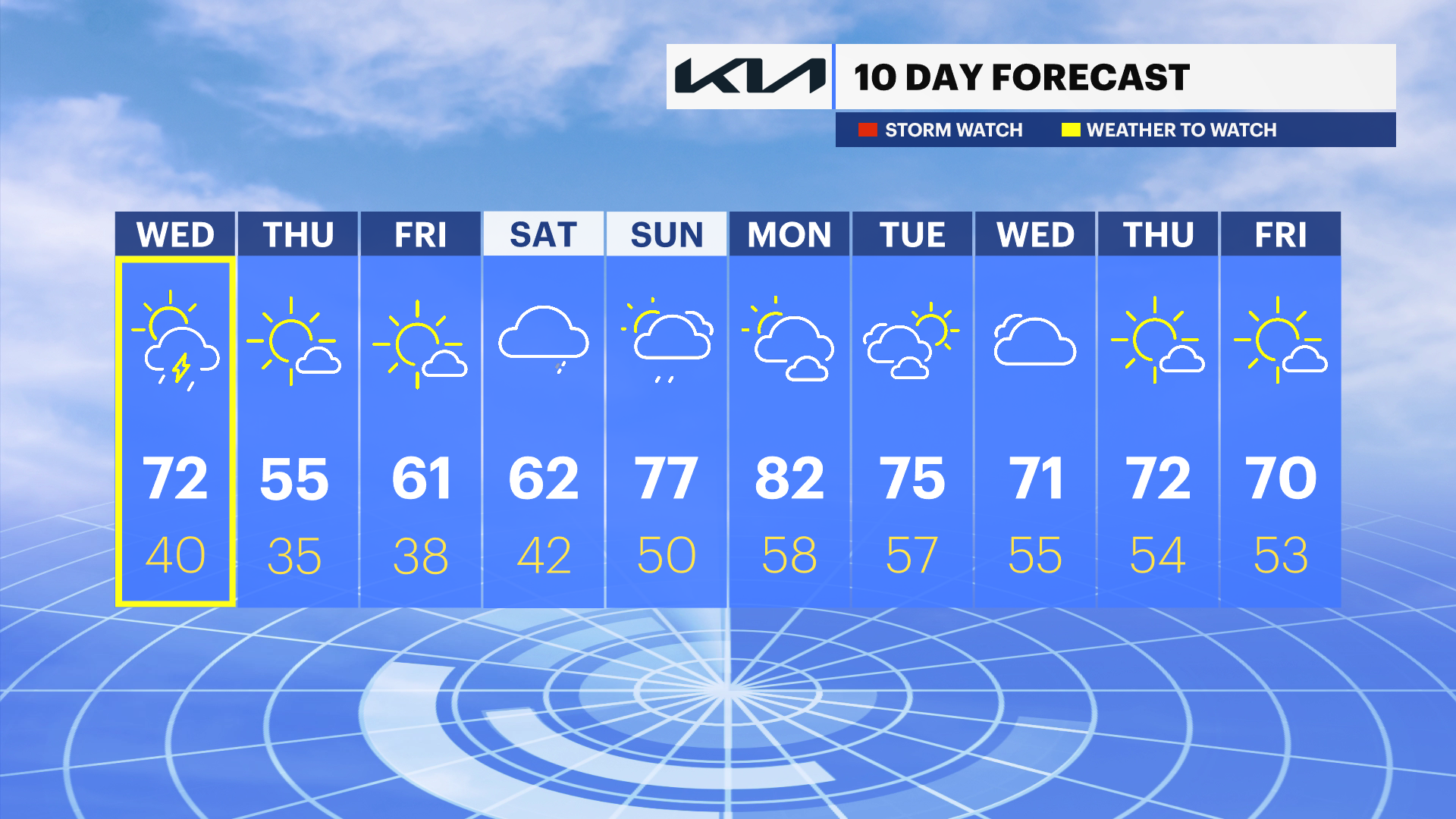 TEN_DAY_NJ042424.png