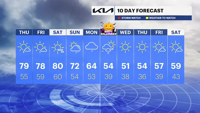 TEN_DAY_NJ102523.png