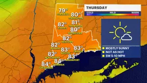 Heat and humidity drop today, nice start to weekend ahead