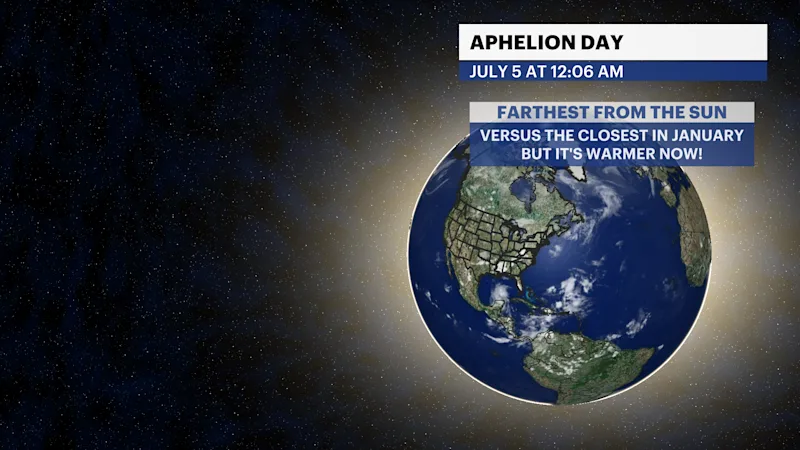 aphelion 1.png