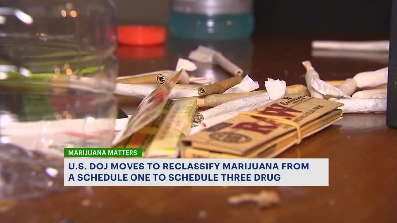 Story image: What marijuana reclassification means for the United States