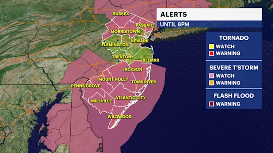 A Severe Watches