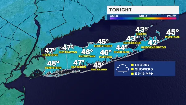 Cloudy skies and showers develop this evening on Long Island