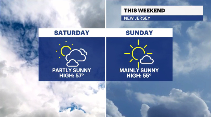 1ST LOOK AT THE WEEKEND.PNG