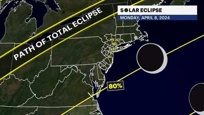 ECLIPSE.PNG