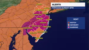 STORM WATCH: Scorching temperatures and humidity in New Jersey; tracking severe storms