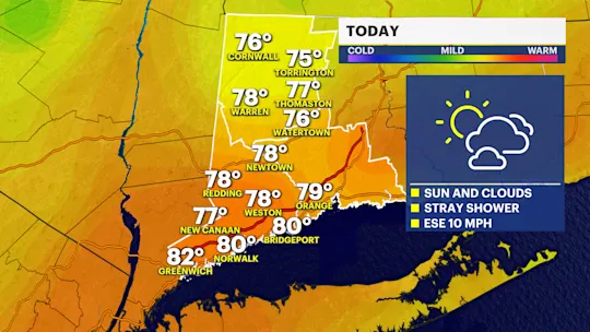 CT TODAY
